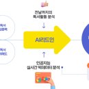 리드인독서논술 이미지