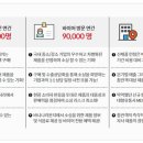 온누리헬스케어 이미지