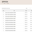 진주밥상 - 당진시 | 진주밥상