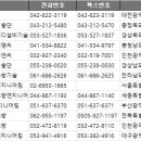 주식회사 대림엔지니어링