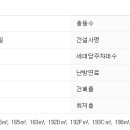 효령로68길 33 이미지