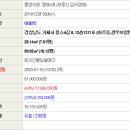 용소4길 이미지