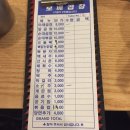 보배곱창 네이버블로그