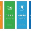 송악초등학교 이미지
