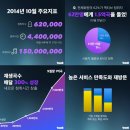 비트 이미지