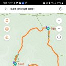 중원산 지도&고도표 이미지