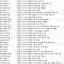 혜인치과의원 이미지