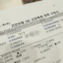 박정수연세의원 | 20대 갑상선암 : 김포 연세온유외과 초진, FNA 세침검사, 6단계 갑상선암 확진, 내가 아만자라니
