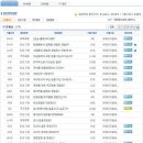 씨제이 지엘에스