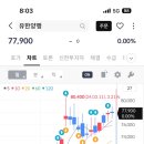 신라양행