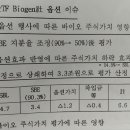 세가지분식 이미지