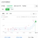 이노소아청소년과의원 이미지