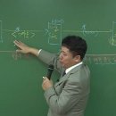 인강드림