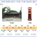 25회 중급 35번 해설(동도 서기론에 입각한 개화 정책) 이미지