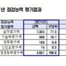 ㈜명신테크