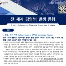 타이어공화국 | 모기 전염병 - 황열, 기후 변화로 인한 확산 위험성