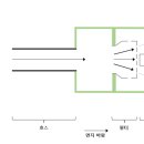 토미클린 이미지