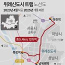 위례 트램 착공 현장 / 2025년 개통 예정 위례신도시 트램