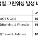 제이그린테크