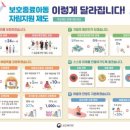 “보육원 퇴소, 만 18세에서 24세로”…보호종료아동 지원 전방위 확대 이미지