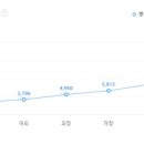 (주)케이씨피 이미지