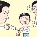 시행착오 이미지