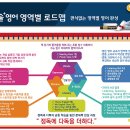 한솔탑 이미지