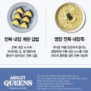 새벽별 | [맛집] 별내새벽별교회 근처 애슐리퀸즈 여름신메뉴 후기(주차장에서 매장 쉽게 가는 법)