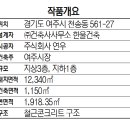 근원 건축사 사무소 이미지