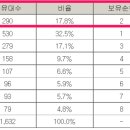 동양고속미디어 이미지