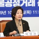 사정제 이미지