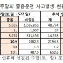 졸음연구소 이미지