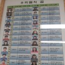 대보중학교 이미지