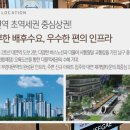 대연역 일원 이미지