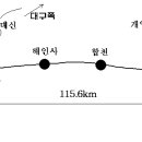 남부 내륙 철도 계획 이미지