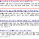 아시아 피부샵 이미지