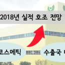 엘에스코스메틱 이미지