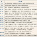 야사 3 용호경로당 | 「궁을가」의 내력과 대순사상에서의 의미