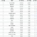 June PC방 이미지