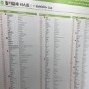 상두농장 | 제23회 서울카페쇼 2024 후기