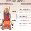 이에너지 이미지