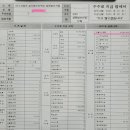 아파플랫폼