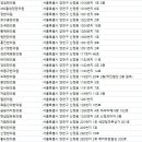 김범석한의원 이미지