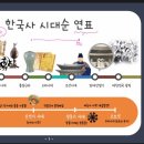 상반기 도서관 영어 놀이터 이미지