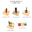 롯데마트천천점디어베이비 | [내돈내산] 7월 소비목록(돌드레스, 초음파세척기, 돌답례품)