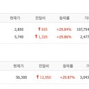 대원 태양광발전소 이미지