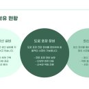 경북포장