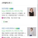 주노아띠