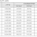 금구한의원 이미지