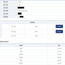 2024 국가직 7급 세무직 합격수기